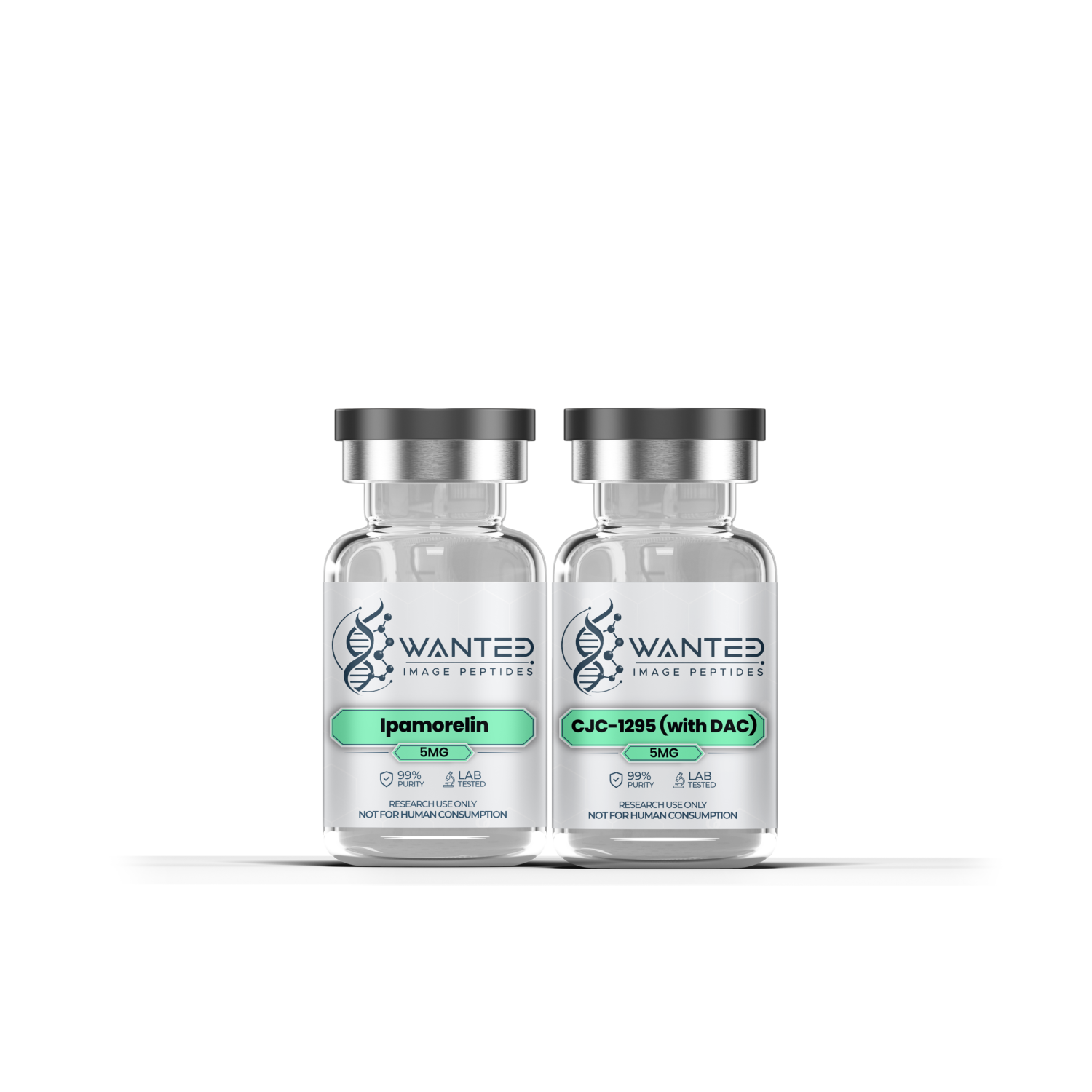 Growth Hormone Research Stack